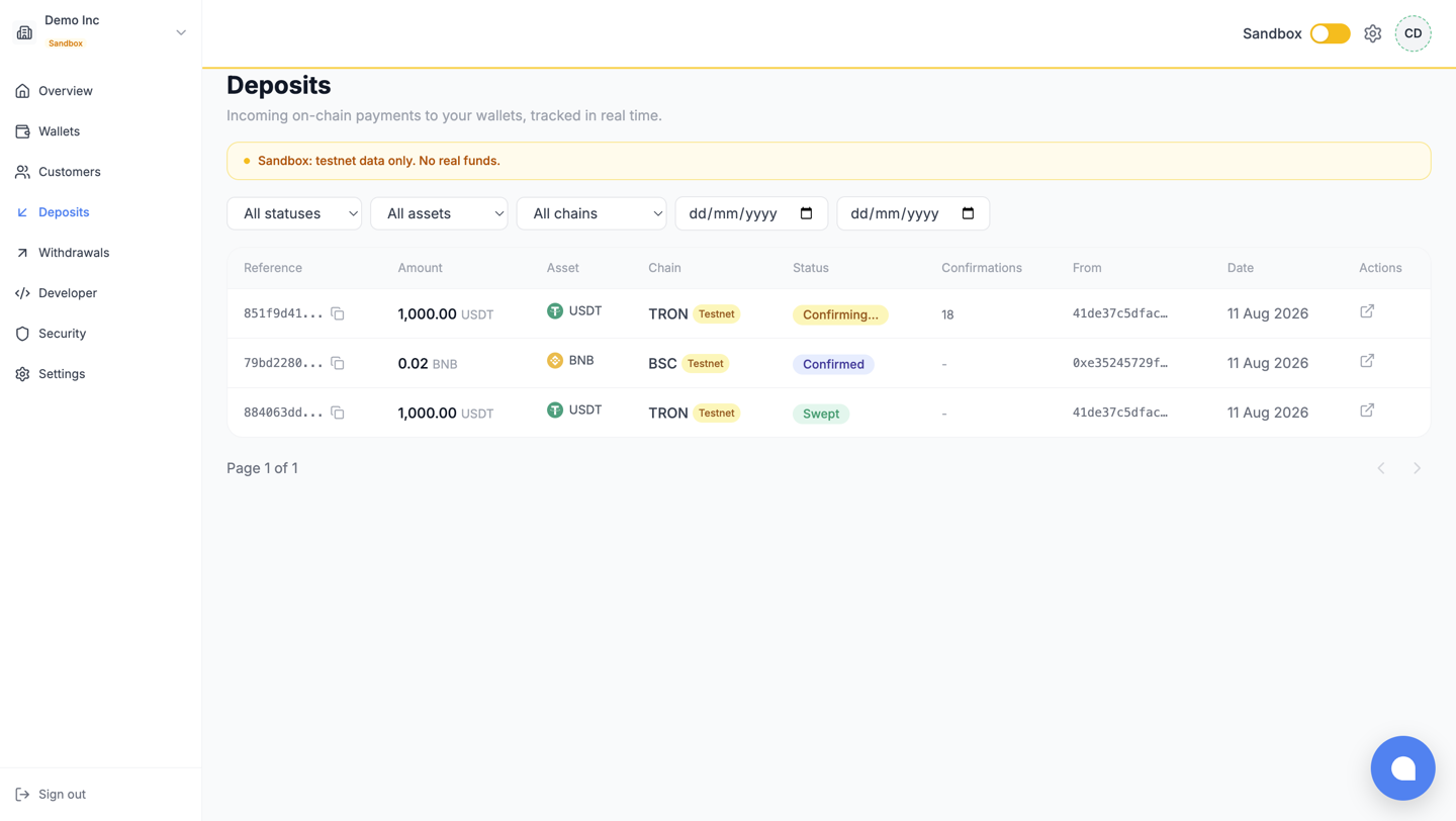 The deposits list with status filters
