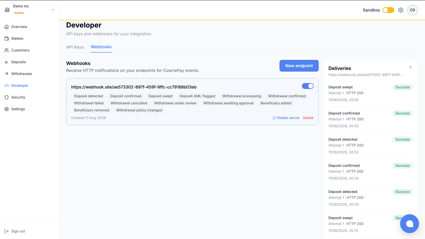 The webhook delivery log for one endpoint